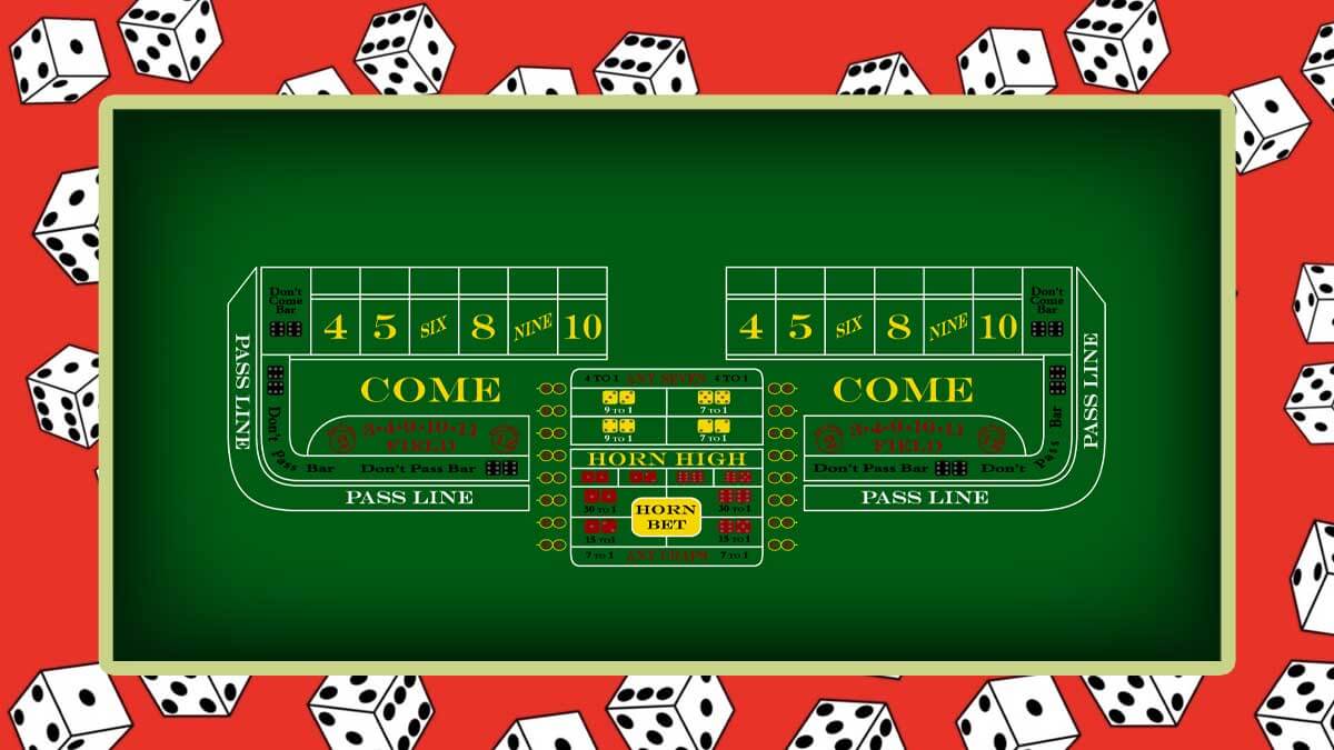 Craps Tips, You must toss the dice down the table and towards the wall when playing craps. You are not required to strike the wall every time, but you must make a decent attempt to do.